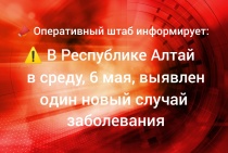 ����������� ���� �����������