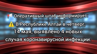 ���������� ������������ �����