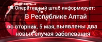 ���������� ������������ �����