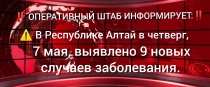 ����������� ����