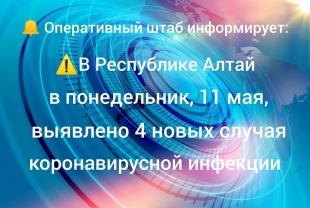 ���������� ������������ �����